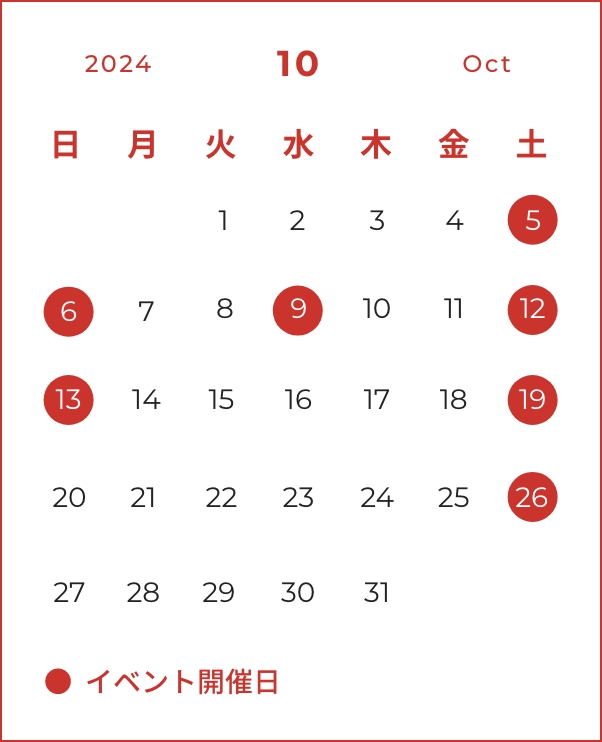 美術館・博物館の歴史